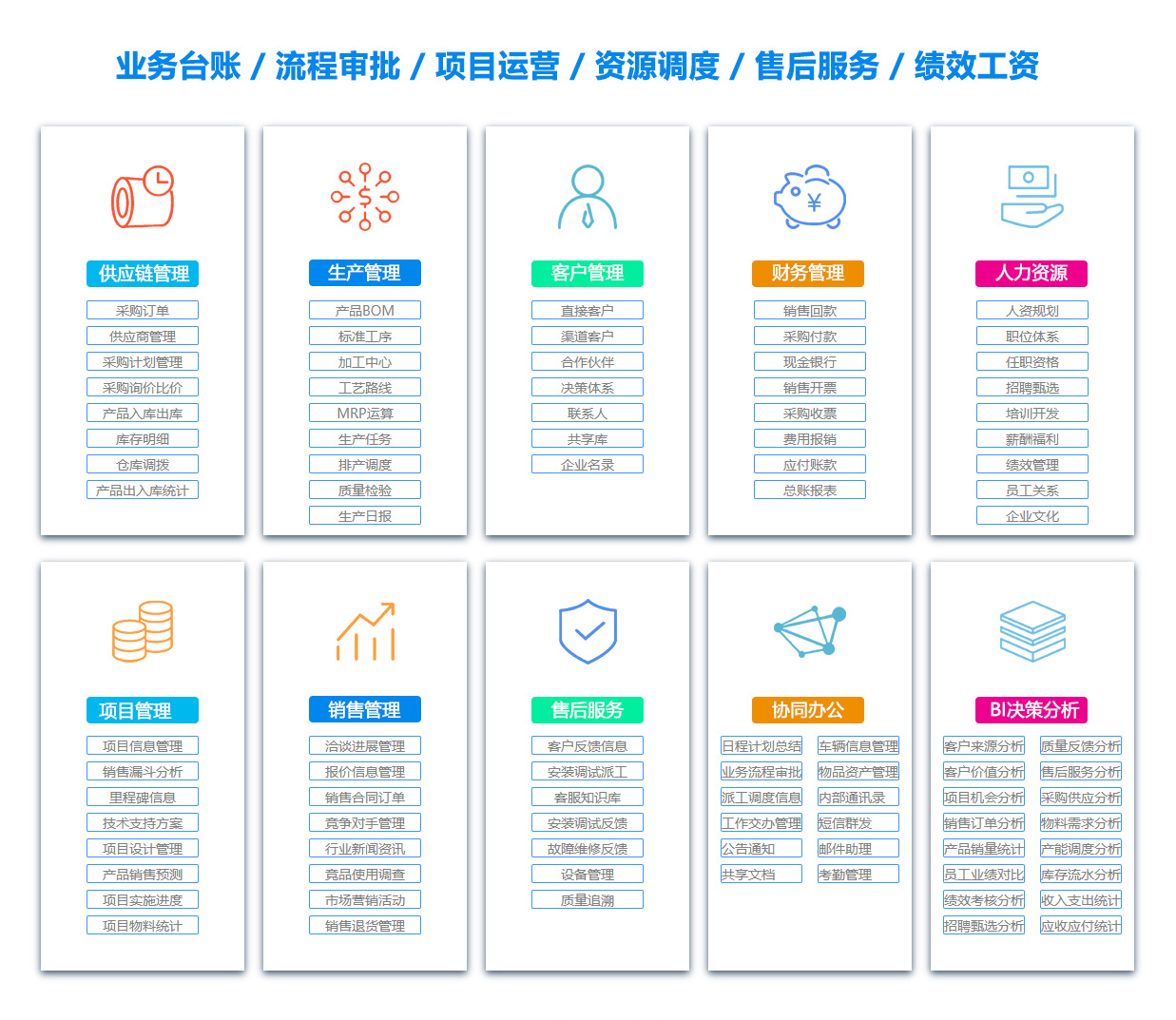 滨州客户关系管理